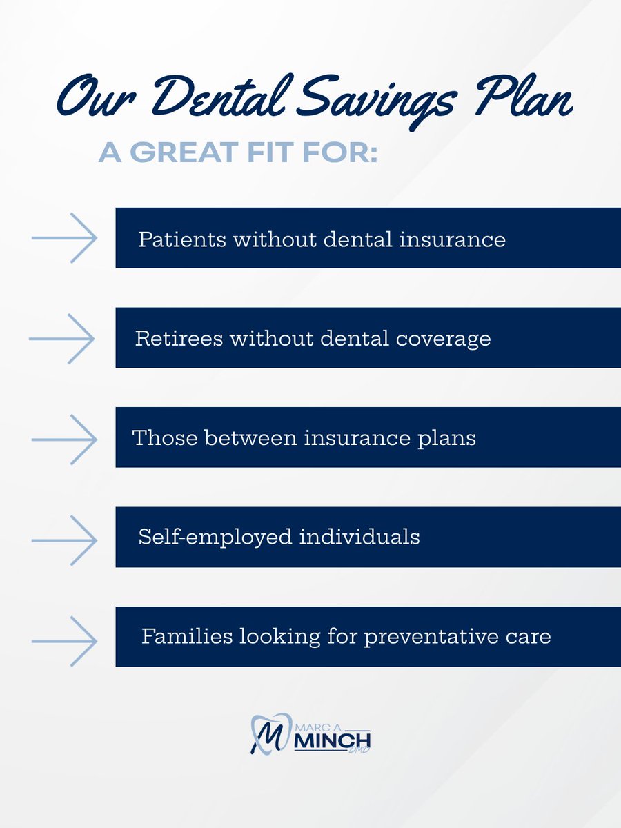 MarcAMinchDMD's tweet photo. Our Dental Savings Plan is designed to help make preventive dental care more accessible without the burden of insurance premiums. Members receive discounted fees on a wide range of services, without the hassle of insurance claims or paperwork.

Contact our office to learn more! https://t.co/QkC2cfN5xu