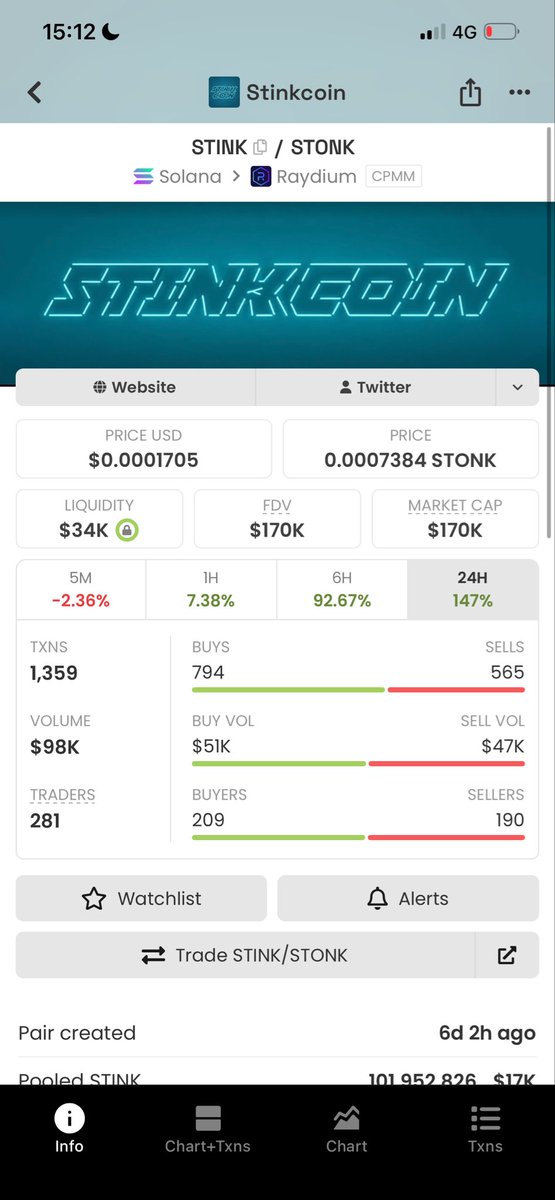 trueofcryp23701's tweet photo. @D3nny_crypto $stink / stonk DrdwSUzt5ZMqa9Yj1cpvNRRx7zQZP5s9Gm2S8m62STNK https://t.co/MG5Z1CNp1Q
