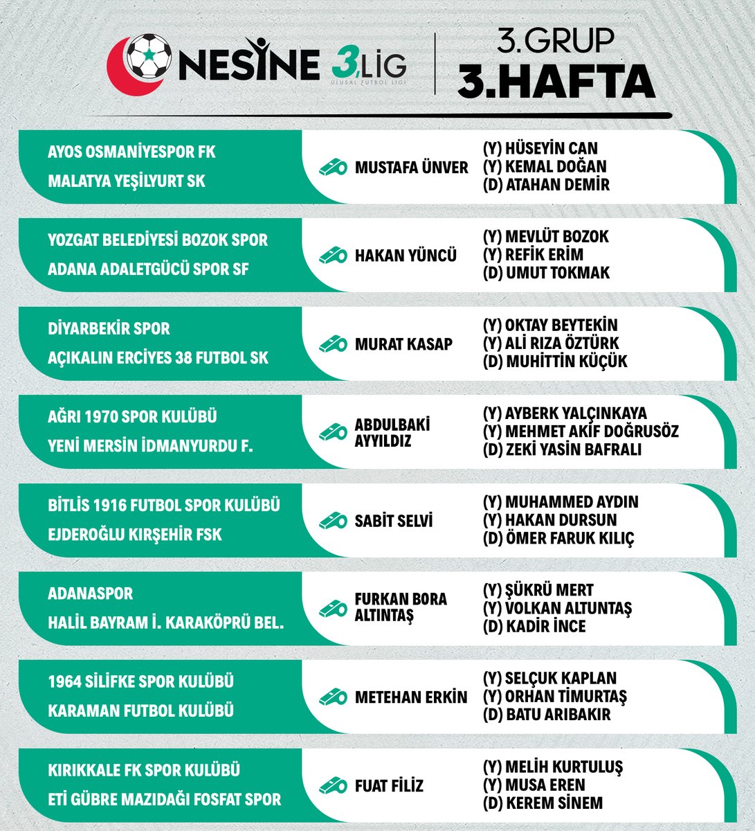 MHK_Resmi's tweet photo. Nesine 3. Lig'de 3. hafta maçlarının müsabaka görevlileri belirlenmiştir. https://t.co/GumZPTTdvR
