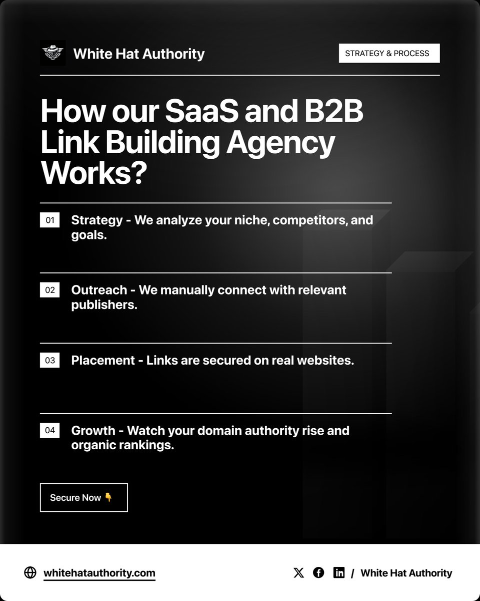 WhiteHAuthority's tweet photo. How our SaaS and B2B Link Building Agency Works?

Strategy -> Outreach -> Placement -> Growth! https://t.co/lcCE3ORQD8