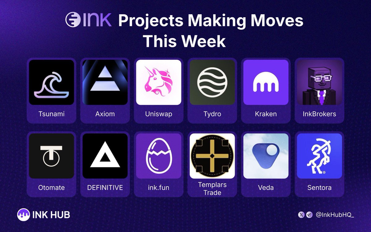 InkHubHQ_'s tweet photo. Projects Making Moves This Week on Ink

■ @TsunamiLaunch launched on @inkonchain, bringing community-owned token launches to the chain.

■ @AxiomExchange teased an imminent expansion to Ink.

■ @Uniswap, @TydroHQ and @KrakenFX are expanding Ink’s DeFi stack with native Uniswap deployment, Tydro Season 2, and 1:1-backed $kHYPE.

■ @Brokers_on_Ink is building a permissionless broker ecosystem with a 4,444-broker trading floor and dedicated vaults.

■ @Otomate_Trade is gearing up for its DApp launch while kicking off its Genesis era and 404 NFT buybacks.

■ @DefinitiveFi integrated Ink for native asset trading, limit/DCA orders and cross-chain swaps.

■ @Inkfun_ is bringing a native launchpad to Ink, powered by Cracker Global.

■ @TemplarsTrade launched a 28-day Nado trading competition with prizes scaling up to $100K.

■ @Veda_Labs and @SentoraHQ launched xStocks vaults across Kraken and Kraken Pro, covering assets including SPYx, QQQx and NVDAX.