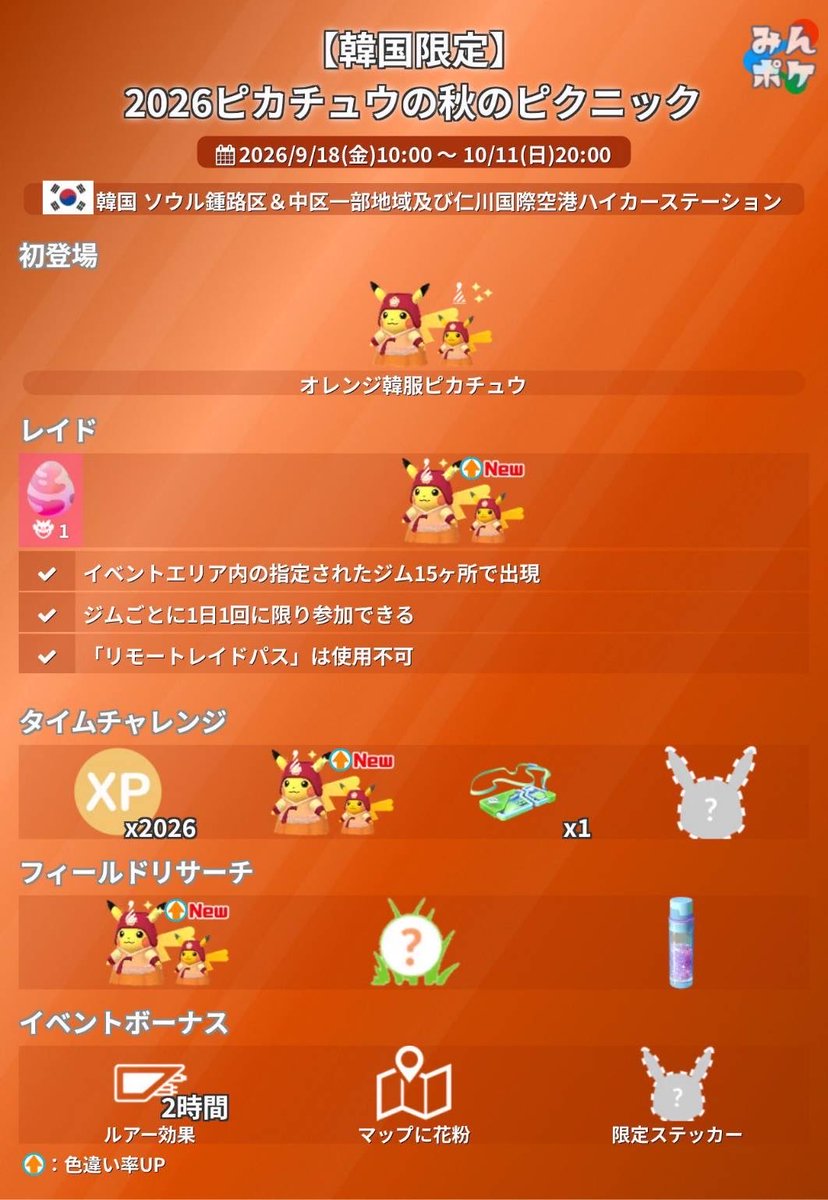 GO8bph3's tweet photo. 明日からでる韓国限定ピカチュウ代行！！
1匹100円！！
詐欺なし！DMくれば証拠あります

 #ポケモンGO
 #ポケモンGO代行
 #ポケモンGO位置偽造 https://t.co/BLcfKiY8CF