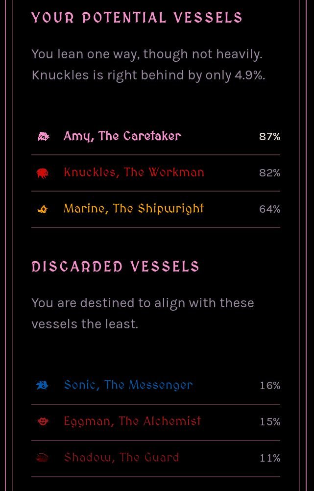 notfastestvos's tweet photo. @StarburstSonic This is probably one of the only quizzes I would call fun. Thank you for making this! https://t.co/U4vzCbsDDG