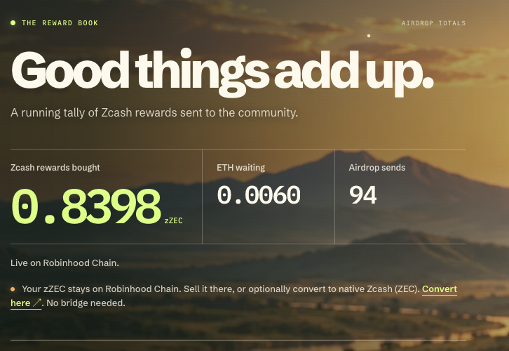 AnonZeal's tweet photo. The machine keeps running. 

Slow but steady... 

Holders are accumulating positions and ZCASH before the storm. 

@ZealTheMascot https://t.co/Mg7N1I7jpA