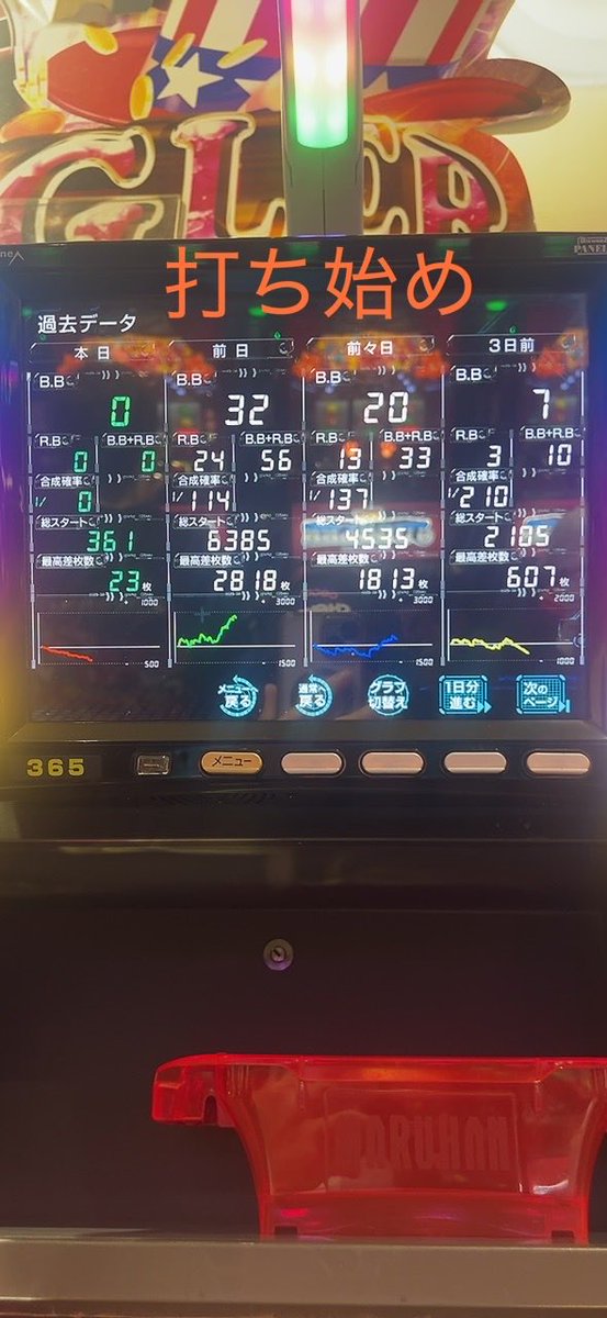 GOGOmakkun's tweet photo. 2ヶ月ぶりの稼働の、山梨県初戦は現在

投資3Kで1,000枚ほど😮

これは据え置き以上も期待出来そうですが、無難に勝ち逃げ態勢に王者が入りました✌️

俺はスーパージャグリスト🫵

俺がクリーンな正統派ジャグリストで

俺が主役で盛り上げて行ってやる🫵

山梨県初戦は…勝ち確だ🫵

王者の応援お願い https://t.co/zXFjJll33X