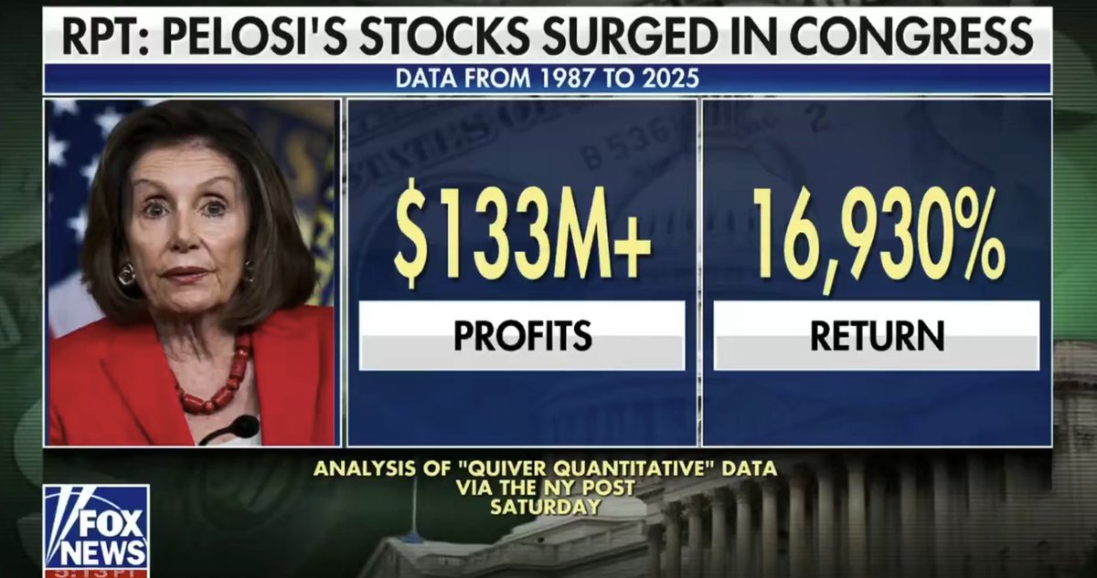 digitalassetbuy's tweet photo. Hey @SenGillibrand I'll see your ethics red herring and raise you a Nancy Pelosi which you never had a problem with. https://t.co/aEMXSpgErq