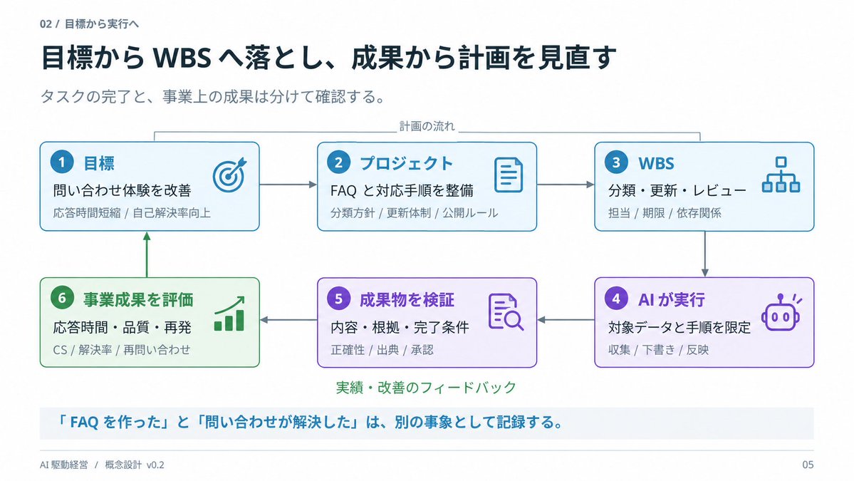 isle_ai_biz tweet picture