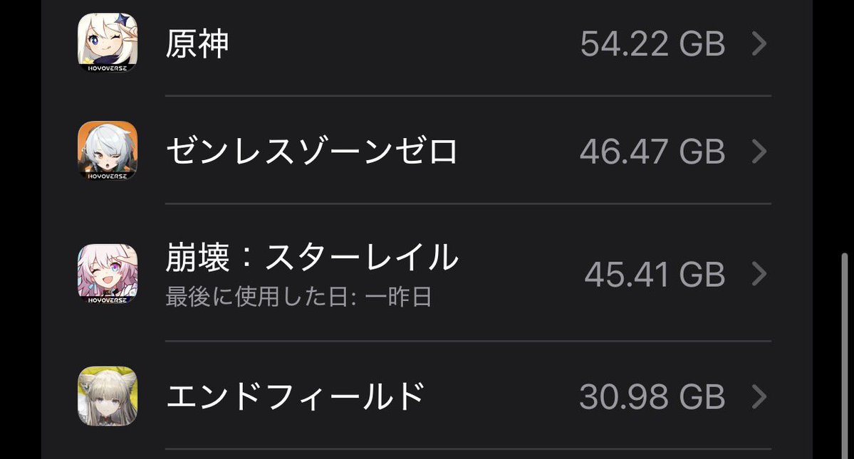 _HBdesu's tweet photo. 余裕なくなってきたんだよな…原神くんな…君やってないのに重すぎるぞ https://t.co/XMuMXAJYCC