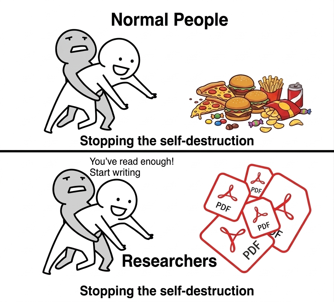 ScholarshipfPhd's tweet photo. Normal People vs Researchers https://t.co/HRWbAD5IqL