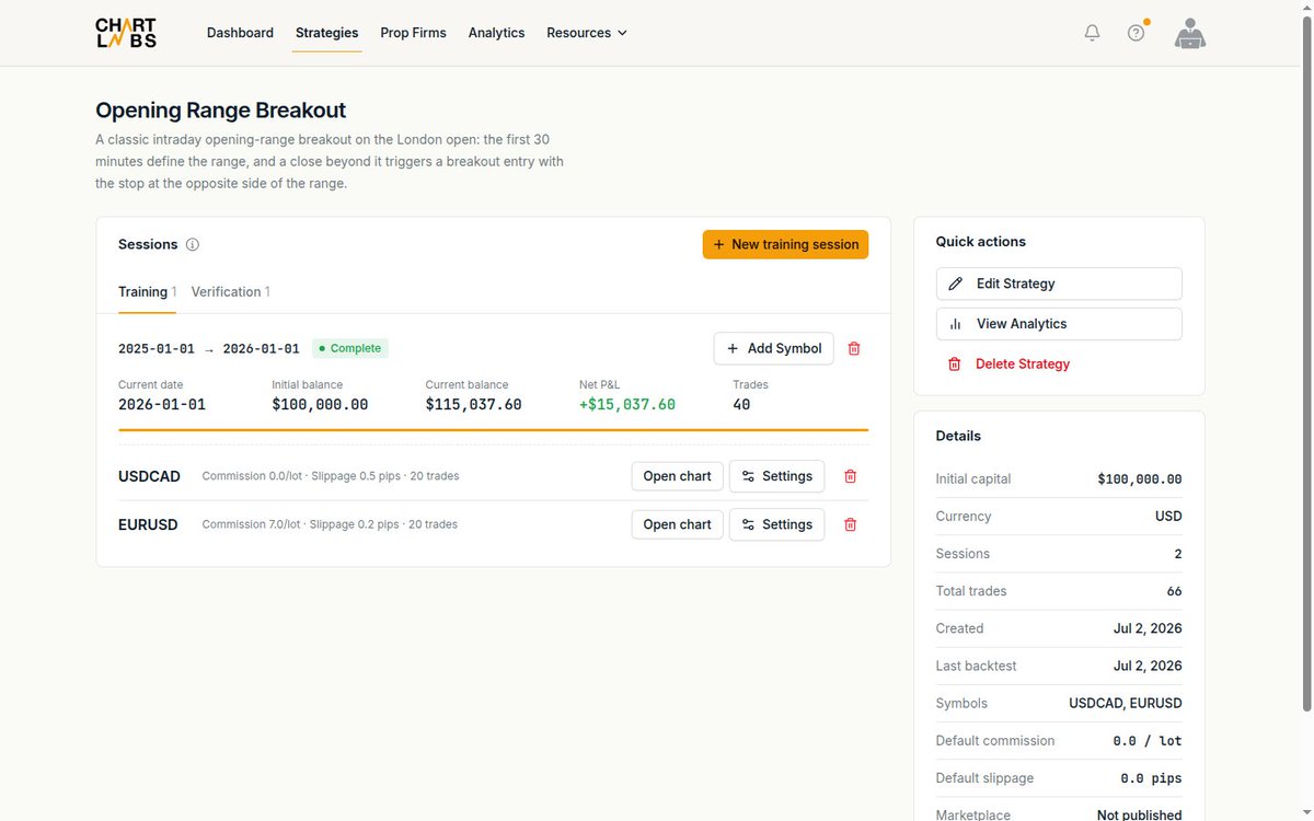 ChartLabsio's tweet photo. The strategy page is redesigned.

Sessions come first, because that is what you open the page for. The key facts sit in a sidebar. Each session shows its progress and balance at a glance.

Less hunting, more backtesting. https://t.co/7pR6dwH4aA