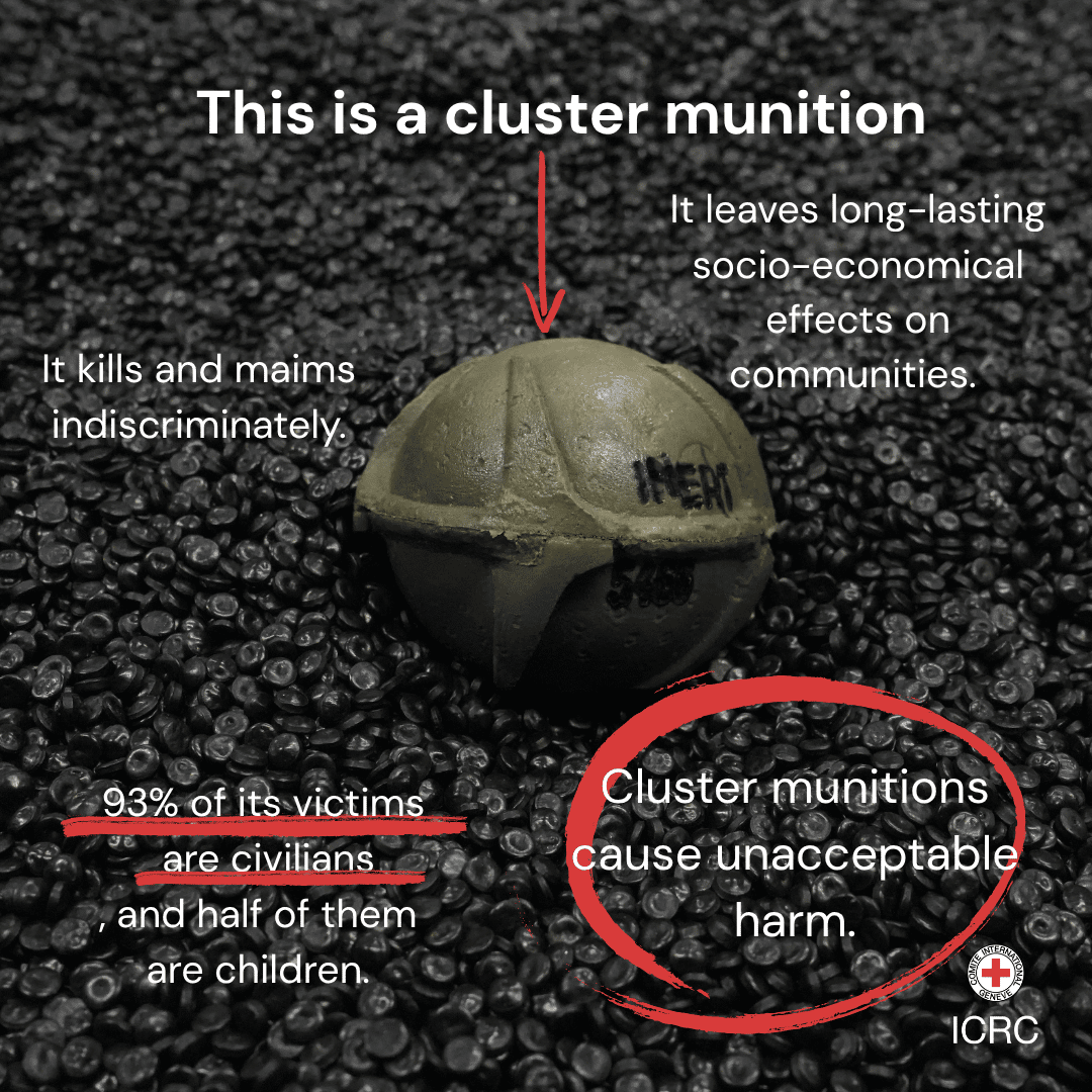 Cluster munition