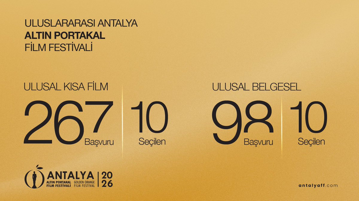 AntalyaFF's tweet photo. 63. Uluslararası Antalya Altın Portakal Film Festivali’nde Ulusal Belgesel ve Ulusal Kısa Film Yarışmalarının seçkisi belli oldu. 98 belgesel film başvurusu arasından seçilen 10 film ve 267 kısa film başvurusu arasından seçilen 10 film, Altın Portakal için yarışacak.

#UAAPFF #UAAPFF2026