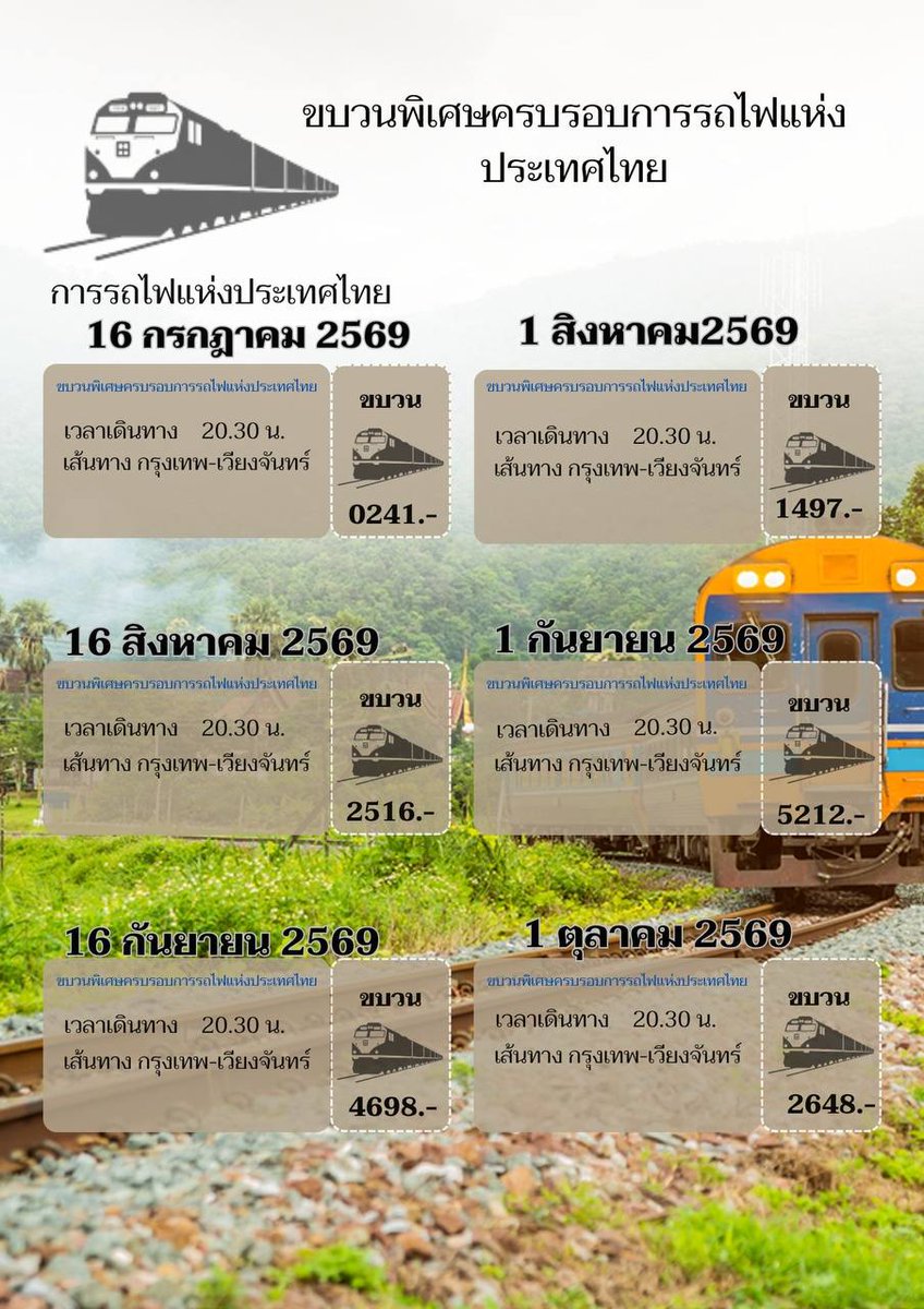 banbaipool's tweet photo. งวดต่อไปใครจะรวย???

เลขเด็ดเลขดังกลุ่มแนวทาง
มีแนวทางให้คัดสรรทั้งวัน
สนใจเข้ากลุ่มใบพลูรับแนวทาง

#หวยรัฐาล #หวยงวดนี้ #หวย #หวยหุ้น #หวยลาว #ลาวพัฒนา #เลขเดด #ตรวจหวย #สลากกินแบ่ง https://t.co/FtNRjE8cb5