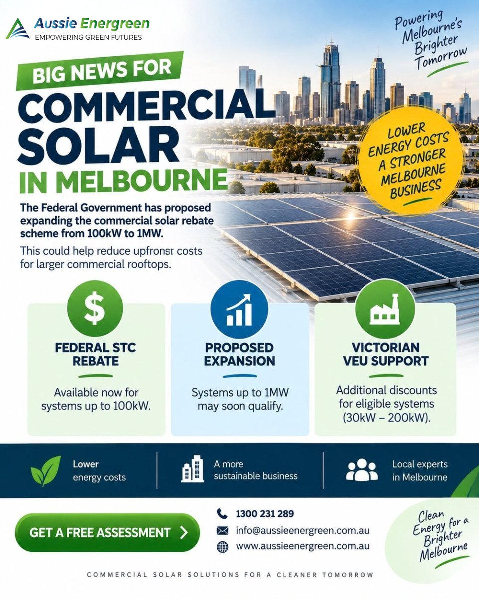 aussieenergreen's tweet photo. Power Your Business with Commercial Solar in Melbourne

Phone: 1300 231 289
Email: info@aussieenergreen.com.au
Website: https://t.co/c9KTrc96j1

#CommercialSolar #SolarMelbourne #BusinessSolar #SolarEnergy #RenewableEnergy #MelbourneBusiness #AussieEnergreen #CleanEnergy https://t.co/rCD89ihHud
