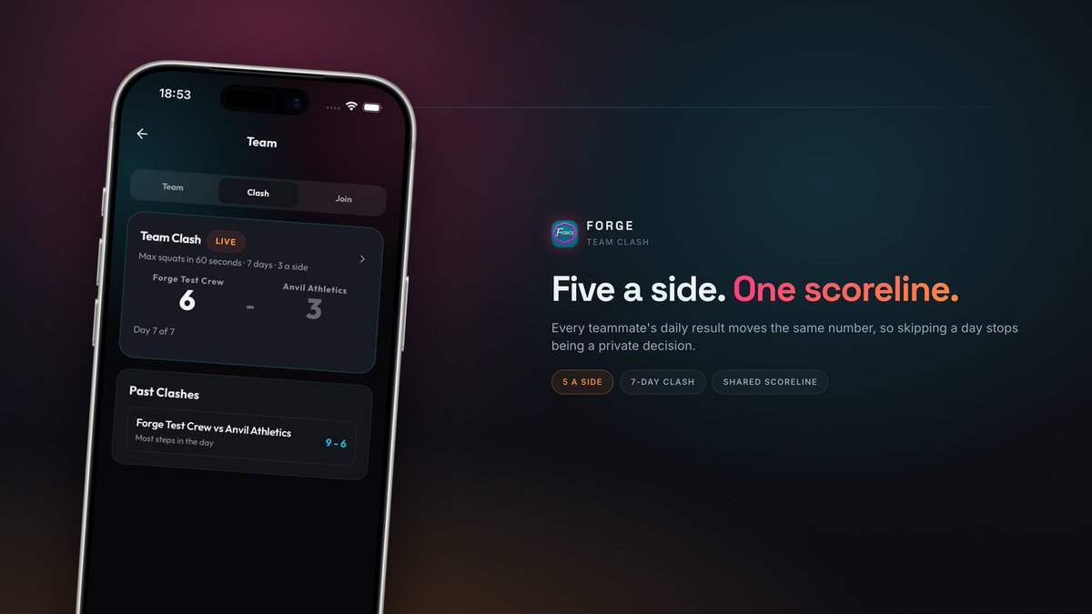 radostithq's tweet photo. 1-on-1 accountability has one fatal flaw: if they drop out, you drop out.

There's exactly one other person. Their bad week ends the whole structure.

Team Clash = 5 a side. One teammate goes quiet, four are still filing, the scoreline still moves.

#HabitTracker #Accountability https://t.co/SIDFUclHIK