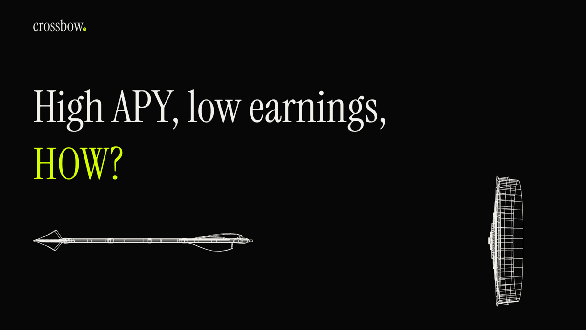 CrossbowFi's tweet photo. 1/ you put $10k into an LP three weeks ago. the pool said 47% apr. you have less money than when you started.

here's where it actually went ↓ https://t.co/ZJvQbc9bwZ