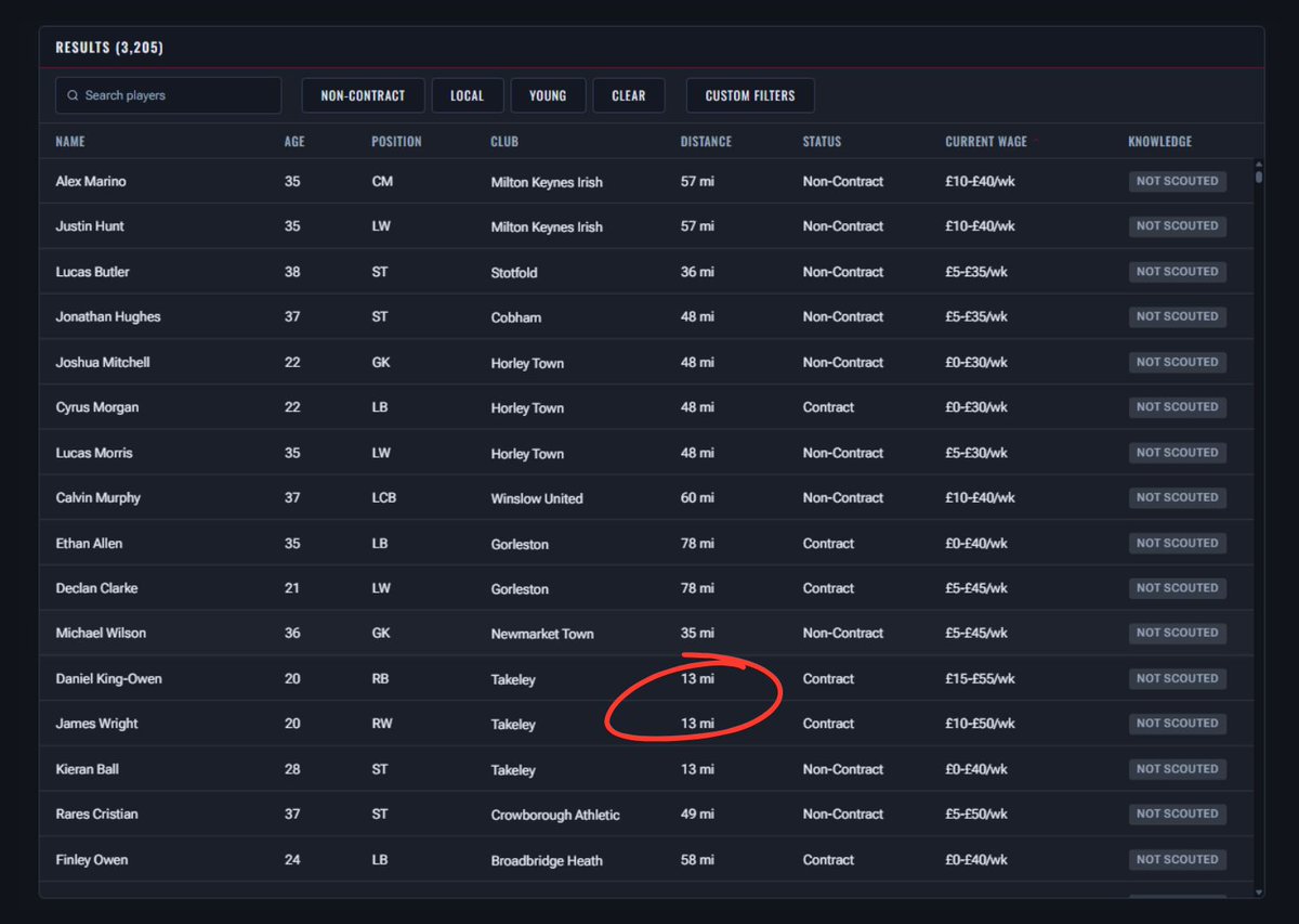 nlm_game's tweet photo. Sometimes your next signing is just down the road. 📍

Search the available players, check what they’re looking for and, importantly, see how far away they live. At this level, geography matters.

Your new striker probably isn't relocating 200 miles for £50 a week. 😂 #NonLeague https://t.co/gFDmTLIBJm