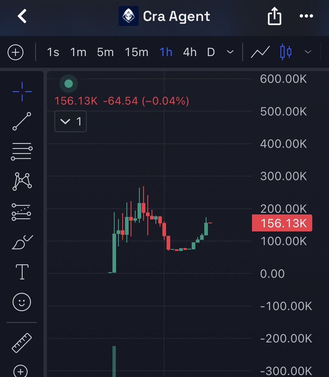 cryptosaddi tweet picture