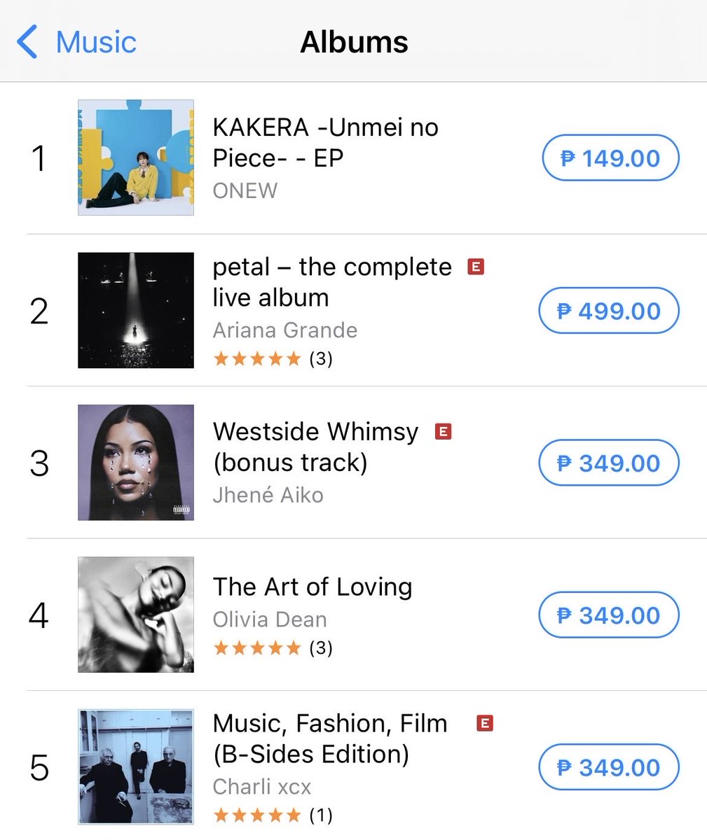 BunnyHopPD's tweet photo. Onew’s Kakera album now #1 on the following categories on PH iTunes:

- All-Genre chart
- K-Pop chart
- Pop chart
- Dance / Electronic chart

Woohooo! Great going Jinki and Jjinggus! 💪🏻🎉🙌🏻💖🧩

#ONEW #オンユ #온유
#KAKERA_運命のピース
#ONEW_KAKERA
@ONEW_GRIFFIN 
@VictorMusic https://t.co/KbAfadUN9S