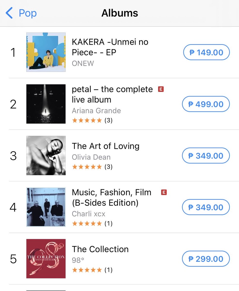 BunnyHopPD's tweet photo. Onew’s Kakera album now #1 on the following categories on PH iTunes:

- All-Genre chart
- K-Pop chart
- Pop chart
- Dance / Electronic chart

Woohooo! Great going Jinki and Jjinggus! 💪🏻🎉🙌🏻💖🧩

#ONEW #オンユ #온유
#KAKERA_運命のピース
#ONEW_KAKERA
@ONEW_GRIFFIN 
@VictorMusic https://t.co/KbAfadUN9S