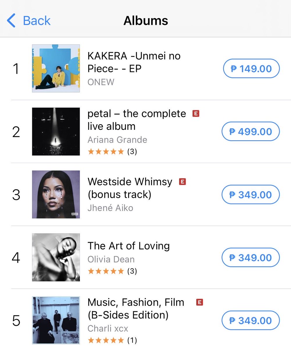 BunnyHopPD's tweet photo. Onew’s Kakera album now #1 on the following categories on PH iTunes:

- All-Genre chart
- K-Pop chart
- Pop chart
- Dance / Electronic chart

Woohooo! Great going Jinki and Jjinggus! 💪🏻🎉🙌🏻💖🧩

#ONEW #オンユ #온유
#KAKERA_運命のピース
#ONEW_KAKERA
@ONEW_GRIFFIN 
@VictorMusic https://t.co/KbAfadUN9S
