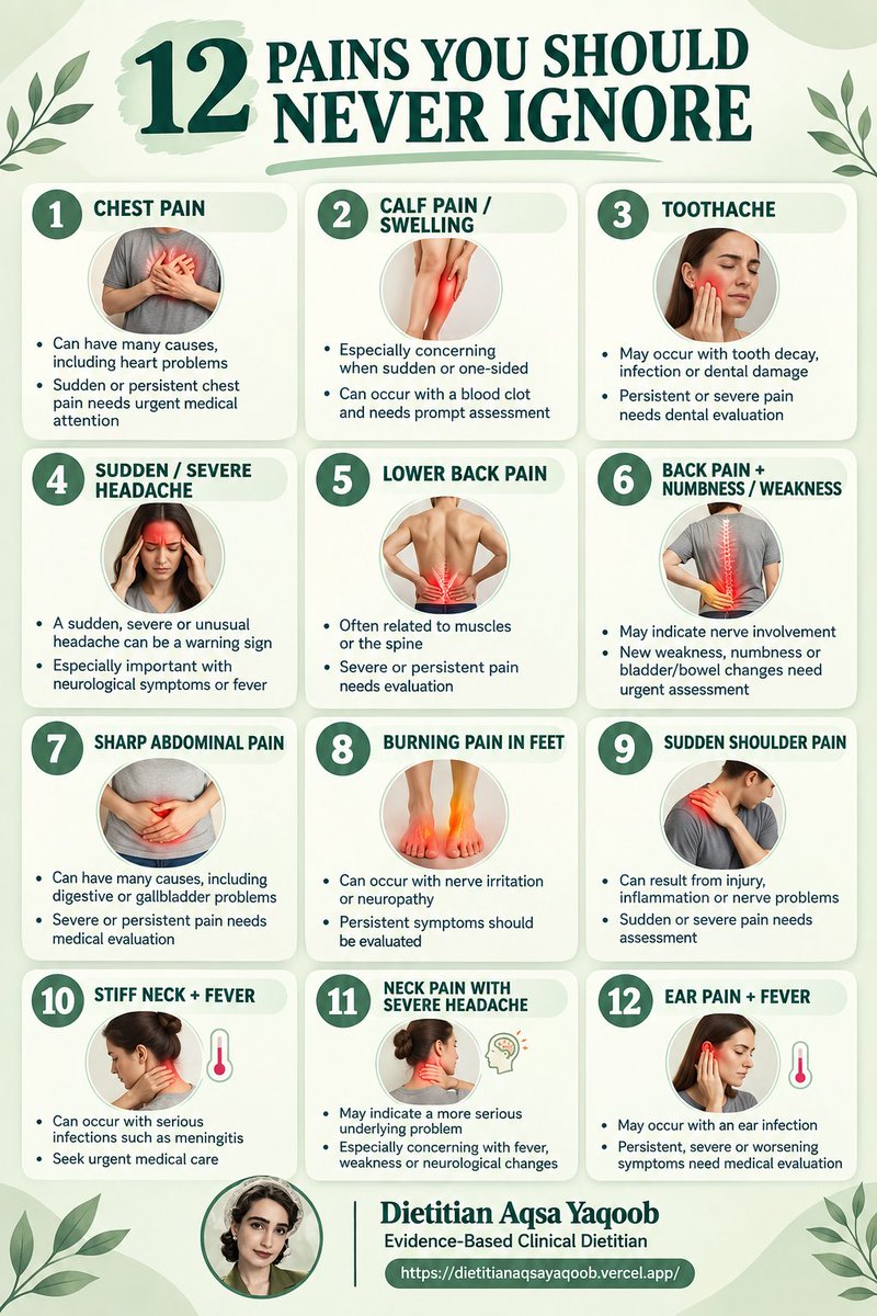 hello_aqsa's tweet photo. #PainAwareness #HealthAwareness #WarningSigns #dietitianaqsayaqoob #fyp https://t.co/5efnSNi91V