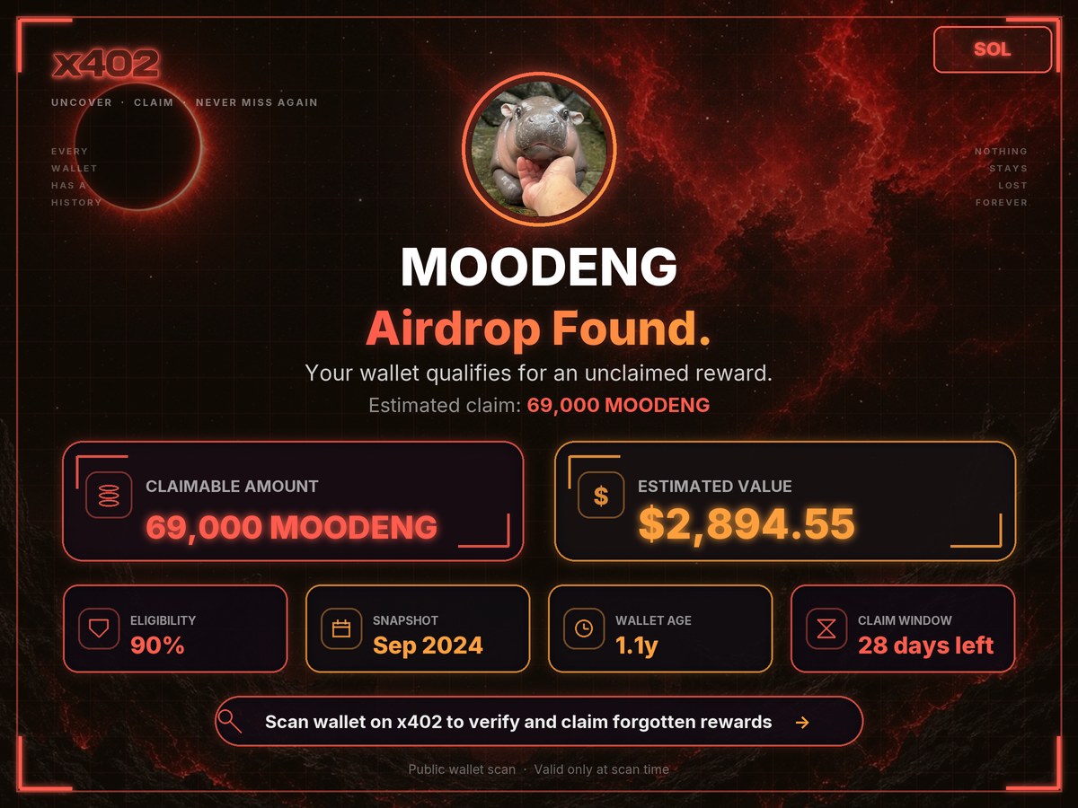 mjoshy08's tweet photo. $MOODENG holders: x402 digs up forgotten rewards. Mine had 69,000 MOODENG waiting.

ED5nyyWEzpPPiWimP8vYm7sD7TD3LAt3Q3gRTWHzPJBY
Scan ID f7pо⁠5n

https://t.co/WXd2Pln1Mq https://t.co/tOyQijziLn