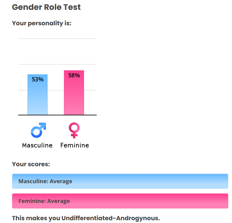 mreowka's tweet photo. you think THAT'S androgyny? i don't know how this happened.. i thought i was pretty feminine https://t.co/EvAjjDOHUB