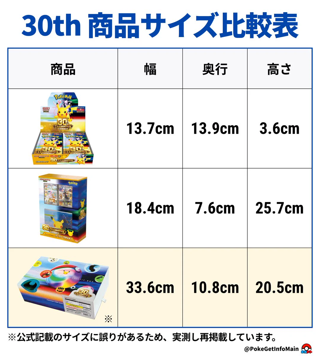 ♦️今週限定♦️ ✨初心者の方必見✨ポケカ 汎用 大量まとめ売り Highlights by ポケゲトちゃんねる＠ポケモンカードまとめ