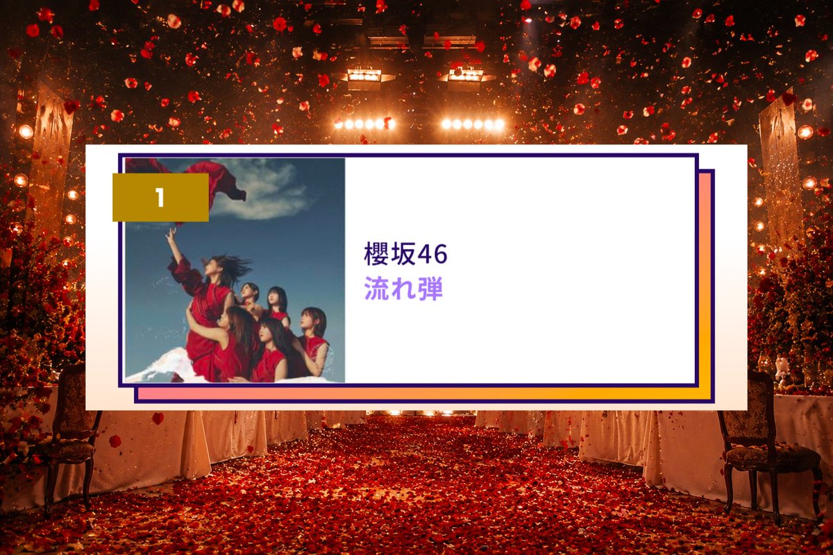 sakurazaka_usen's tweet photo. ／
『流れ弾』
デイリーランキング1位🥇🌹
＼

ウィークリー初日、本日のデイリーランキング1位です✨️🧸
#櫻坂46_USEN

🔗https://t.co/v1ZbQ1VAeE
. https://t.co/jdinOG5E6r