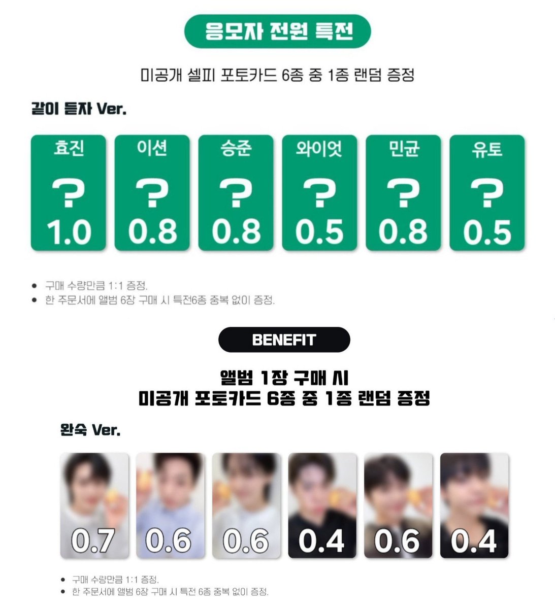 gh174x's tweet photo. [온앤오프 대만 케이몬스타 미공포 양도]

✅️ 가격 사진 참고
✅️ 준등기 또는 GS 반값택배로 배송

🔗 구매 문의
https://t.co/bQsHUVgyY6

교환 분철 판매 포카 포토카드 특전 오픈더도어 대면 네컷 같이듣자 완숙 효진 이션 승준 와이엇 민균 유토 wts ONF MY SELF KMONSTAR photocard sell https://t.co/aOI3chU8ig