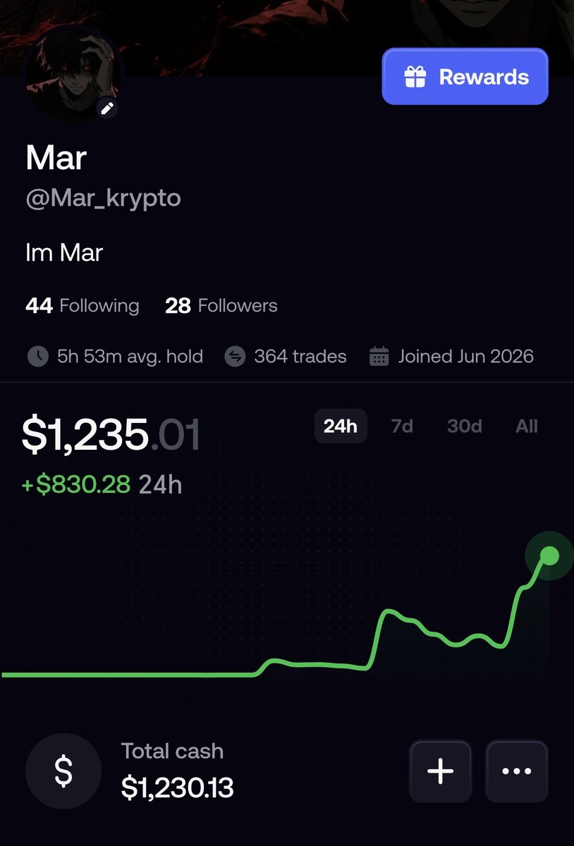 Mar_krypto's tweet photo. Turned 90$ to 1200$ in just a couple hours on @fomo . Changing your way of trading might actually be the most important thing you can do when you see consistent losses. https://t.co/qxyETM5vw7