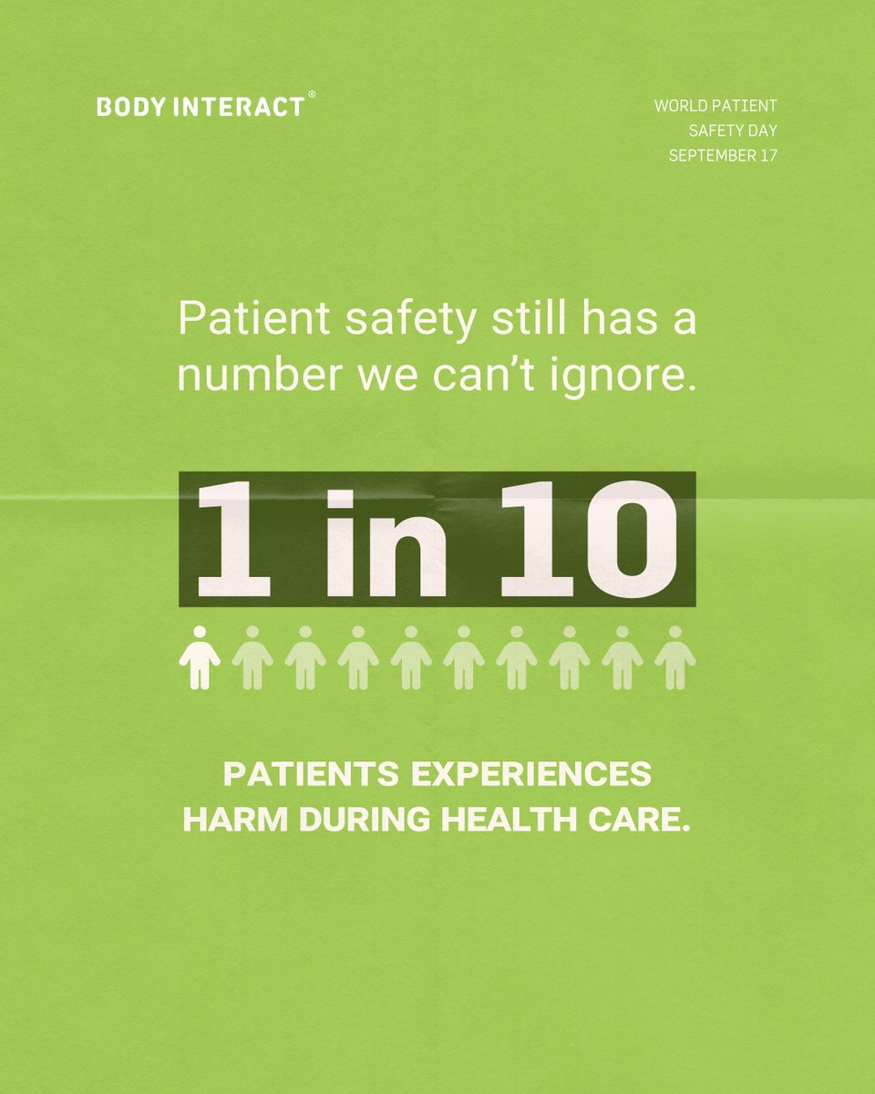BodyInteract's tweet photo. 🌍 Today is World Patient Safety Day! 🧡

1 in 10 patients experiences healthcare harm and 50% is preventable.
This #WorldPatientSafetyDay, we align with WHO's theme: "Safe care for noncommunicable diseases." Train safer clinical decision-making with virtual patients. 🩺✨ https://t.co/8iBtjAcuNf