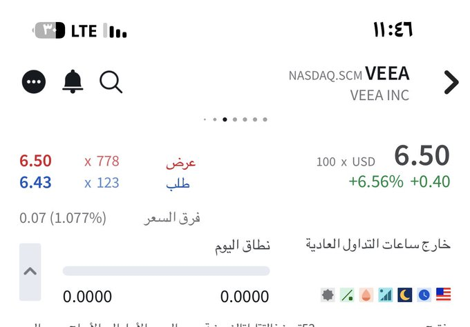 scootah1's tweet photo. $VEEA

حالياً 6.50

الاهداف-10-12-15

وقف خسارة 6 دولارر

المخاطرة عاليه التزم بوقف الخسارة 

جزء من السيولة 👋 https://t.co/L7hzLWDdWi