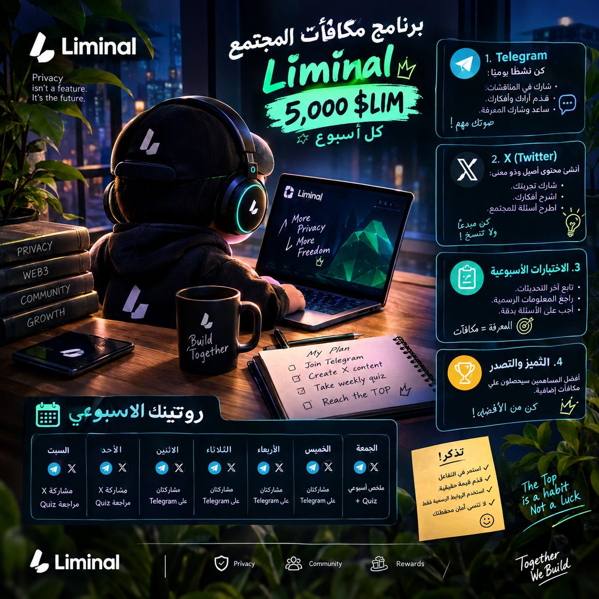mostafaabd36497's tweet photo. The interesting thing about @LiminalNet isn't just the word "privacy".

The real question is whether privacy can become simple enough for normal users to actually use.

Good privacy infrastructure should reduce complexity, not add more of it.

#Liminal #Privacy3 #Web3 https://t.co/9KpErkm62s