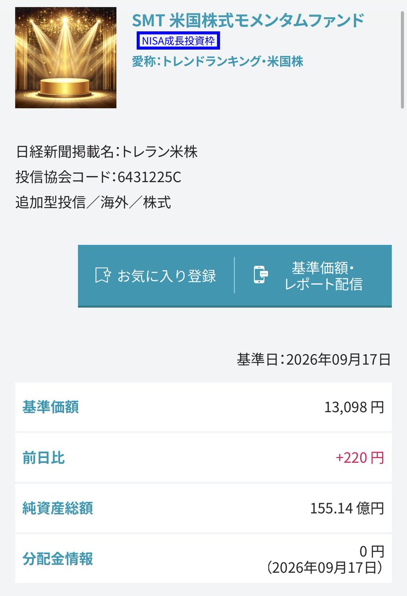 beikokuNISA's tweet photo. 9月17日基準価額
ニッセイNASDAQ100
26,989円(+153円)+0.57%
ニッセイ・S米国グロース株式メガ10
10,794円(+18円)+0.17%
SMT 米国株式モメンタムファンド
13,098円(+220円)
#新NISA #米国株 #ニセナス #一歩テック #SP10 #ゴルナス https://t.co/UvsYIyIva0
