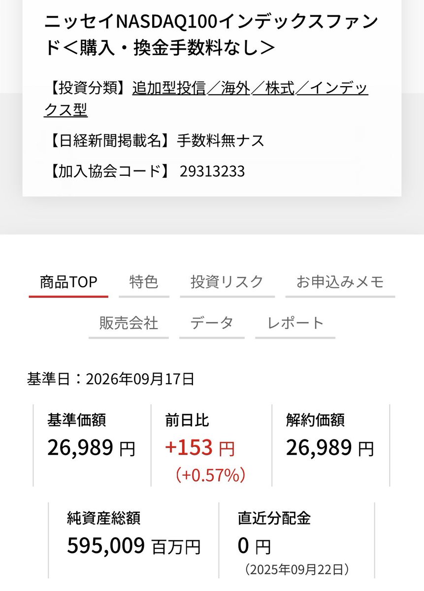 beikokuNISA's tweet photo. 9月17日基準価額
ニッセイNASDAQ100
26,989円(+153円)+0.57%
ニッセイ・S米国グロース株式メガ10
10,794円(+18円)+0.17%
SMT 米国株式モメンタムファンド
13,098円(+220円)
#新NISA #米国株 #ニセナス #一歩テック #SP10 #ゴルナス https://t.co/UvsYIyIva0