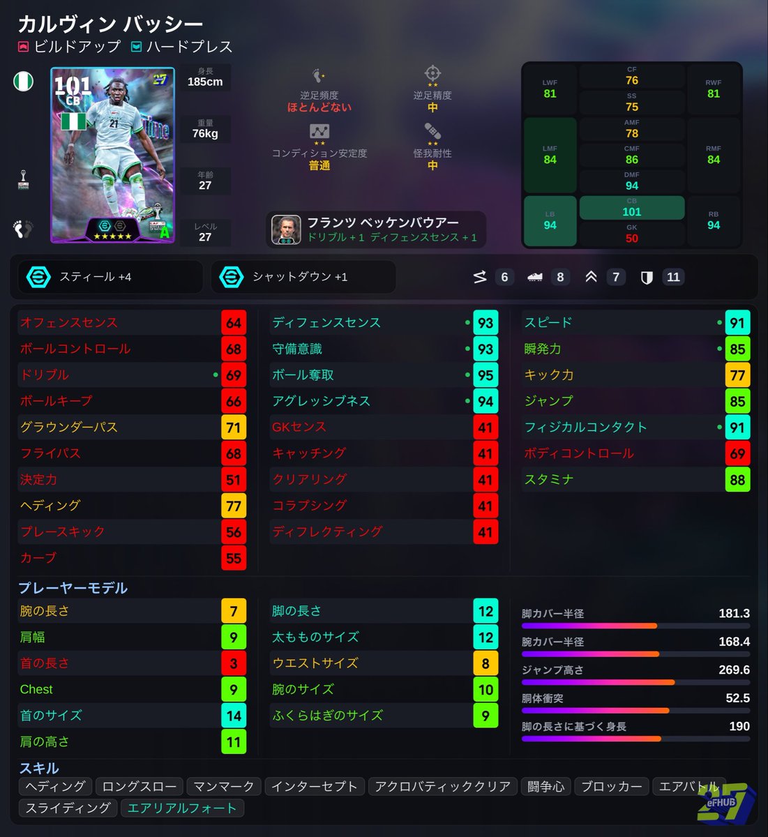 afuro_dayon's tweet photo. 無課金の方は絶対に引こう‼︎

こんな強い選手が無料はやばすぎ🔥

#イーフト   　#efootball https://t.co/mJBMvvFOS1