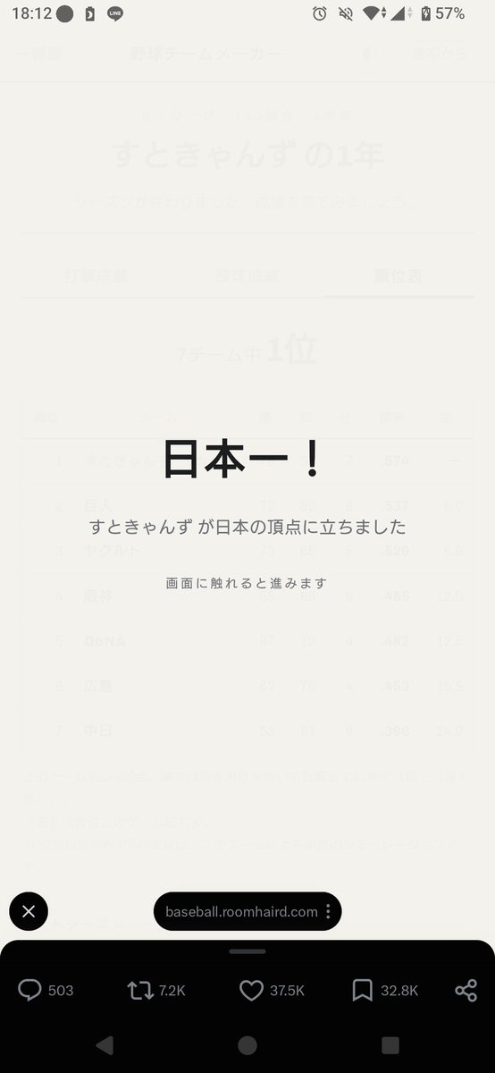 girusuu1's tweet photo. すときゃんずの皆！ありがとう！
野球チームメーカーで143試合を戦った結果……（2年目）

【セ・リーグ】すときゃんず
7チーム中1位　78勝58敗7分（勝率.574）

CSも突破して日本一になりました！🏆

あなたならこのチームで勝てますか？ https://t.co/Rn84ObtKzr https://t.co/4T92rycwHc