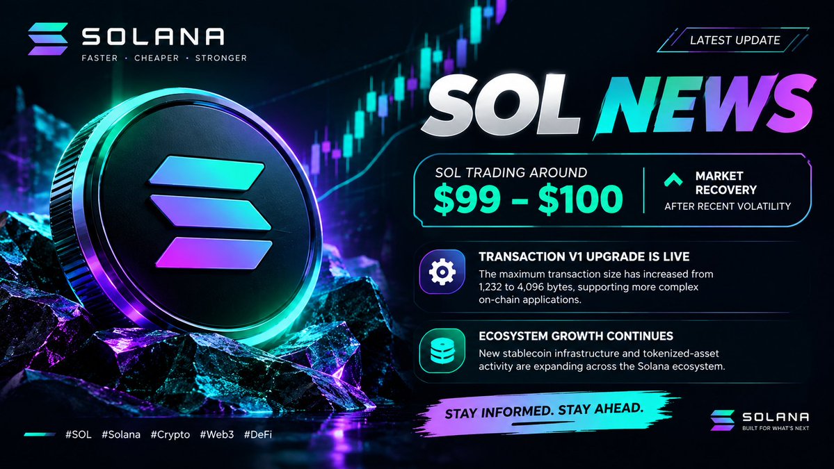 Teogiveaways's tweet photo. 🚨 SOL NEWS

Solana is back in focus as traders watch market momentum and ecosystem growth.

With continued development, expanding on-chain activity, and growing adoption, SOL remains one of the most closely watched assets in the crypto market.

Stay informed. Stay ahead. 

#SOL https://t.co/xKVN9xHRcK