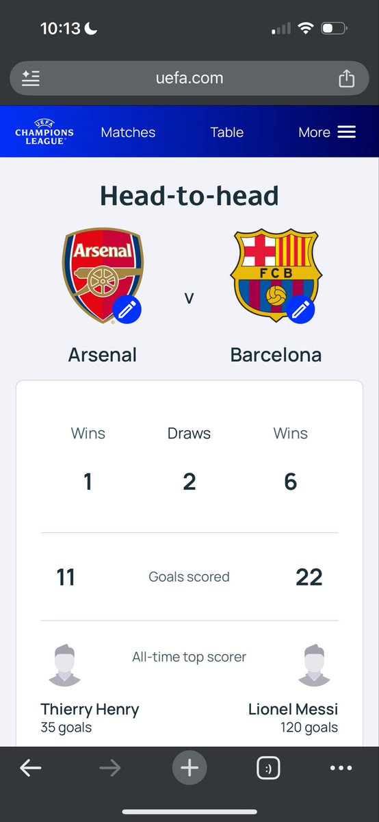 Rearly5een's tweet photo. @PoojaMedia England team wan Dey bant Barca keh una small gan https://t.co/OkBYDIVuKm
