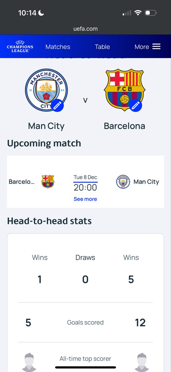 Rearly5een's tweet photo. @PoojaMedia England team wan Dey bant Barca keh una small gan https://t.co/OkBYDIVuKm
