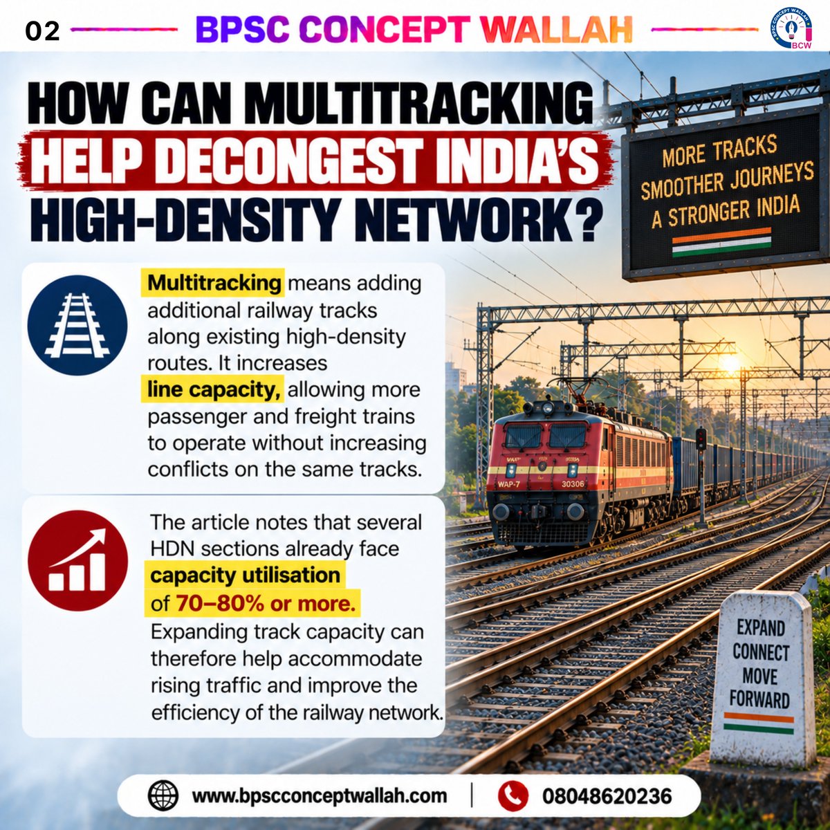 BCW1947's tweet photo. 🚆 Indian Railways: The Lifeline That Needs More Tracks 🇮🇳

📚 Prelims MCQ: Can you identify the correct share of the HDN in India’s total railway network? 👀

💬 Comment your answer below

#IndianRailways #RailwayInfrastructure #HighDensityNetwork #HDN #DedicatedFreightCorridor #DFC #RailwayGK #IndianRailwaysGK #BPSC #BPSCExam #BPSCPrelims #BPSCPreparation #UPSC #UPSCPrelims #GeneralStudies #CurrentAffairs #Infrastructure #IndianEconomy #TransportInfrastructure #RailwayReforms #CompetitiveExams #ExamPreparation #GK #MCQ #BPSCConceptWallah