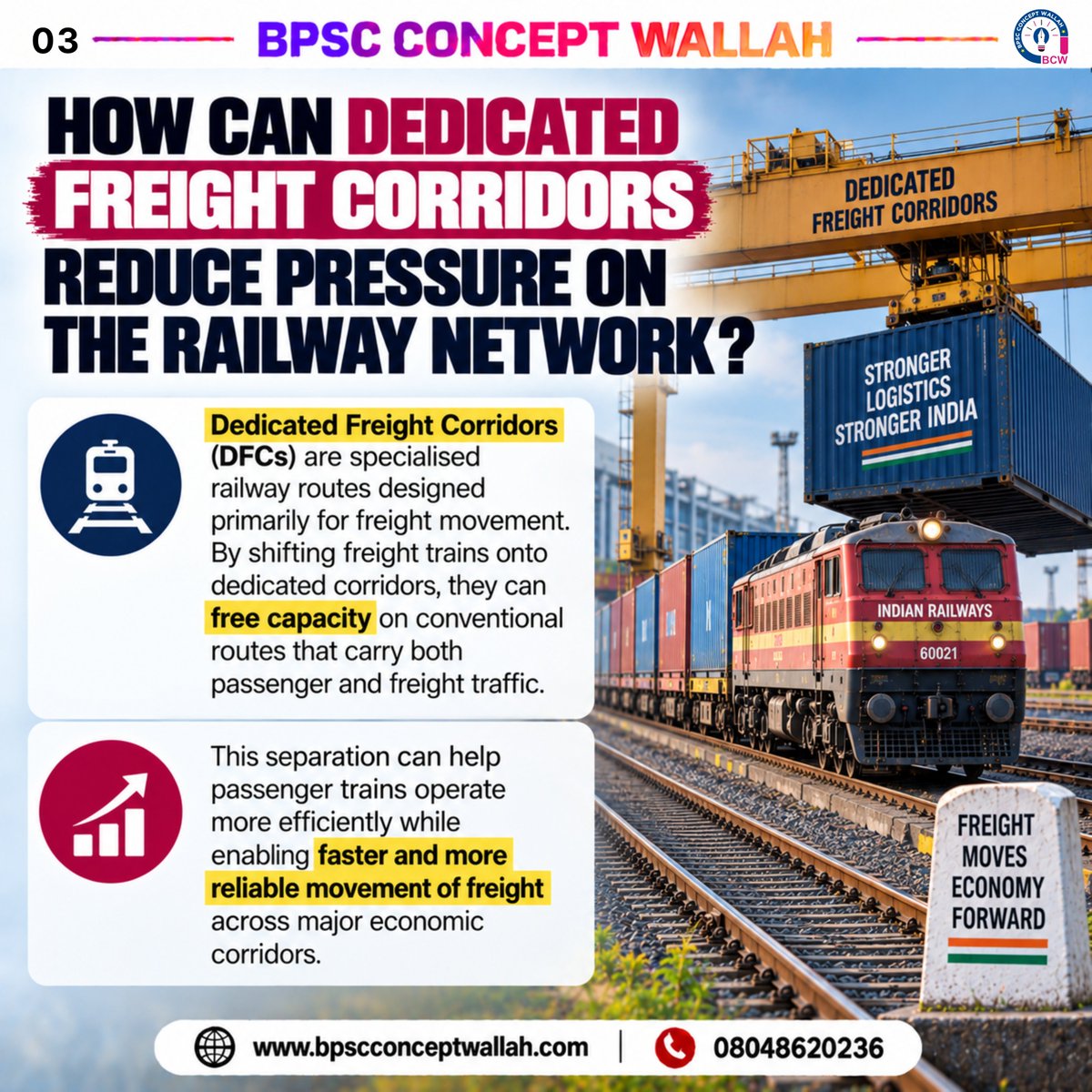 BCW1947's tweet photo. 🚆 Indian Railways: The Lifeline That Needs More Tracks 🇮🇳

📚 Prelims MCQ: Can you identify the correct share of the HDN in India’s total railway network? 👀

💬 Comment your answer below

#IndianRailways #RailwayInfrastructure #HighDensityNetwork #HDN #DedicatedFreightCorridor #DFC #RailwayGK #IndianRailwaysGK #BPSC #BPSCExam #BPSCPrelims #BPSCPreparation #UPSC #UPSCPrelims #GeneralStudies #CurrentAffairs #Infrastructure #IndianEconomy #TransportInfrastructure #RailwayReforms #CompetitiveExams #ExamPreparation #GK #MCQ #BPSCConceptWallah