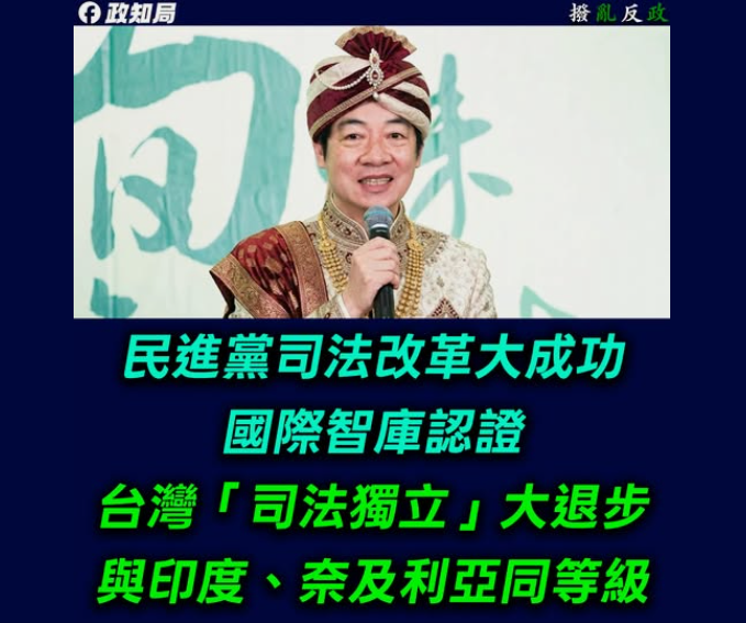 Grafton_PR's tweet photo. 選前口號喊得震天響，結果執政十年下來，我們的司法獨立性竟然直接倒退到跟印度同等級。當初的承諾全部跳票，這叫台灣人怎麼再相信下去？ #民進黨 https://t.co/TxuQKmky9p