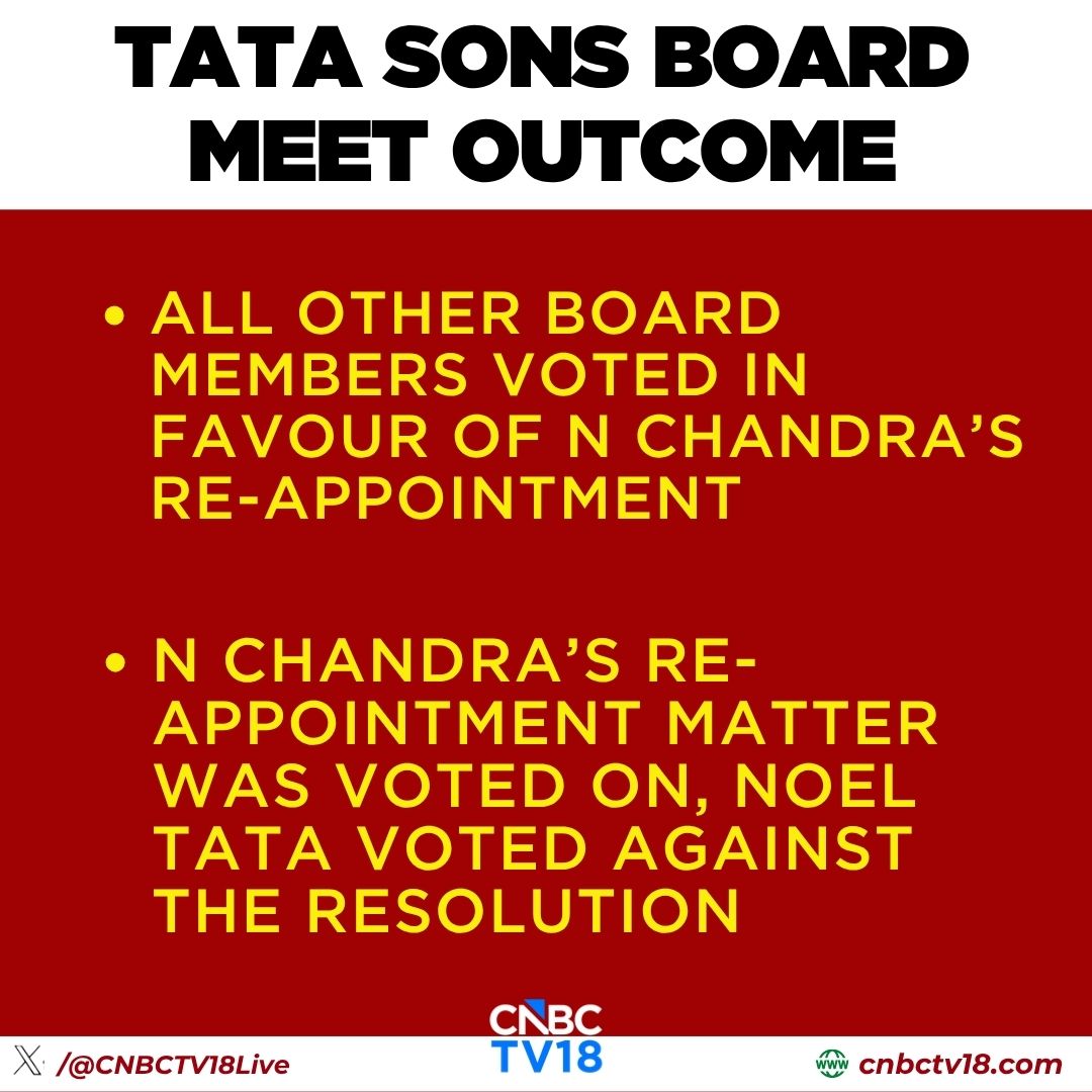 CNBCTV18Live's tweet photo. #BREAKING | Sources Say: ALL OTHER BOARD MEMBERS VOTED IN FAVOUR OF #NCHANDRA’S RE-APPOINTMENT
N CHANDRA’S RE-APPOINTMENT MATTER WAS VOTED ON, #NOELTATA VOTED AGAINST THE RESOLUTION
#CNBCTV18EXCLUSIVE https://t.co/S7y6JmKB2N