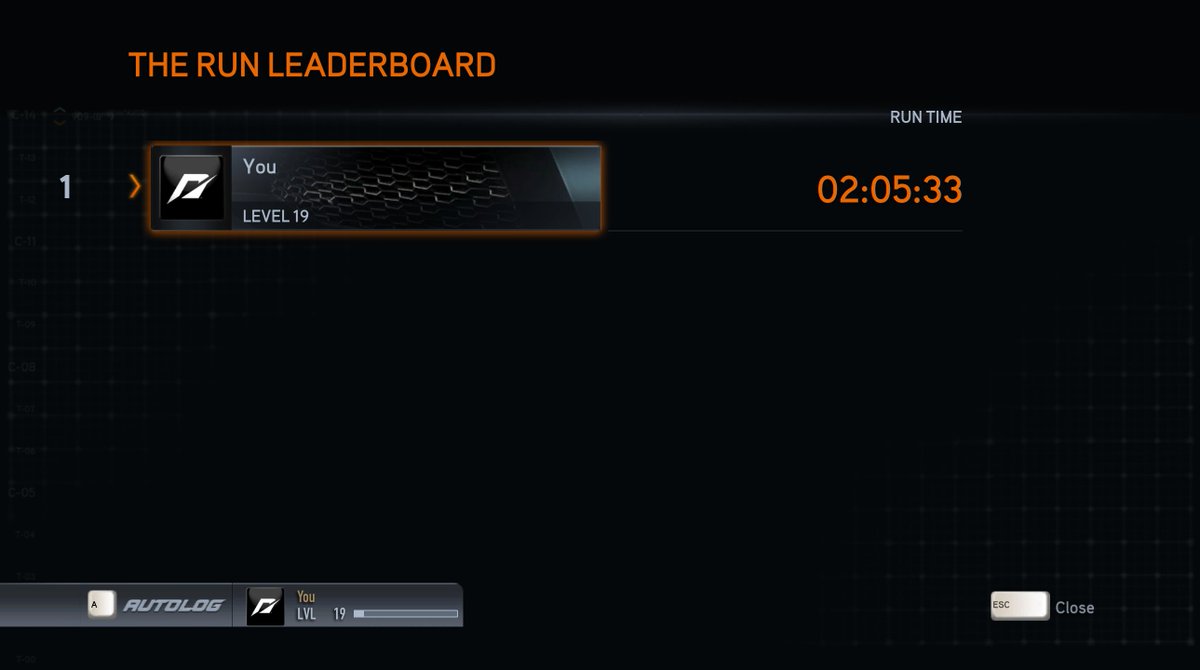 LewdYavi81293's tweet photo. One of the yearly tradition that I always try to do is doing the full play through of NFS The Run, From San Francisco to New York. The previous run amounted to a time of 4 hours something in normal difficulty.
This one though, 02:05:33, was achieved in the extreme difficulty. https://t.co/qYHeugYzqr