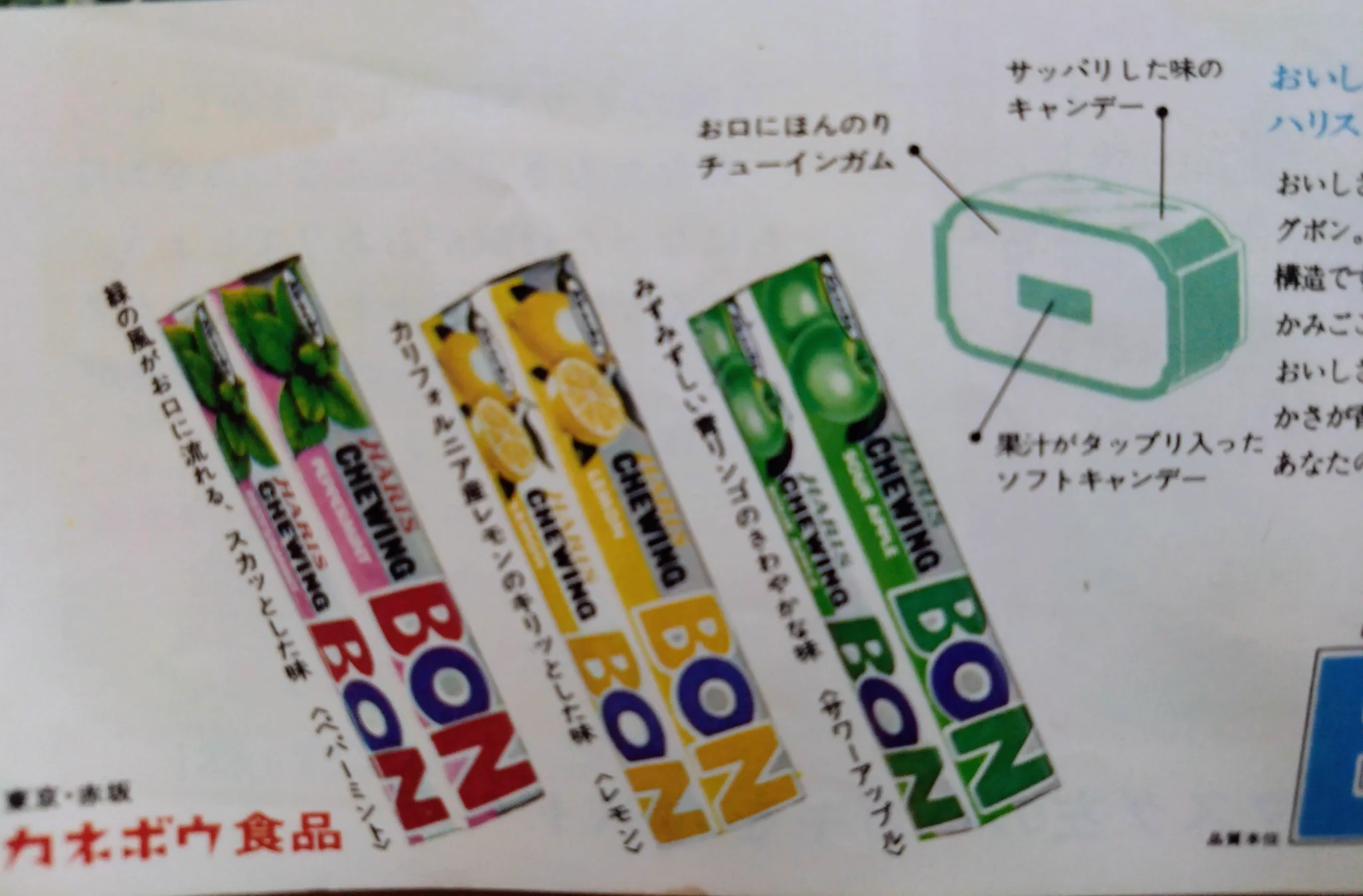 昭和 当時物 カネボウハリス ドンキッコガム景品 抽選プレゼントの一部のみ 昭和レインボー「昭和特撮大好き！」 on X: 