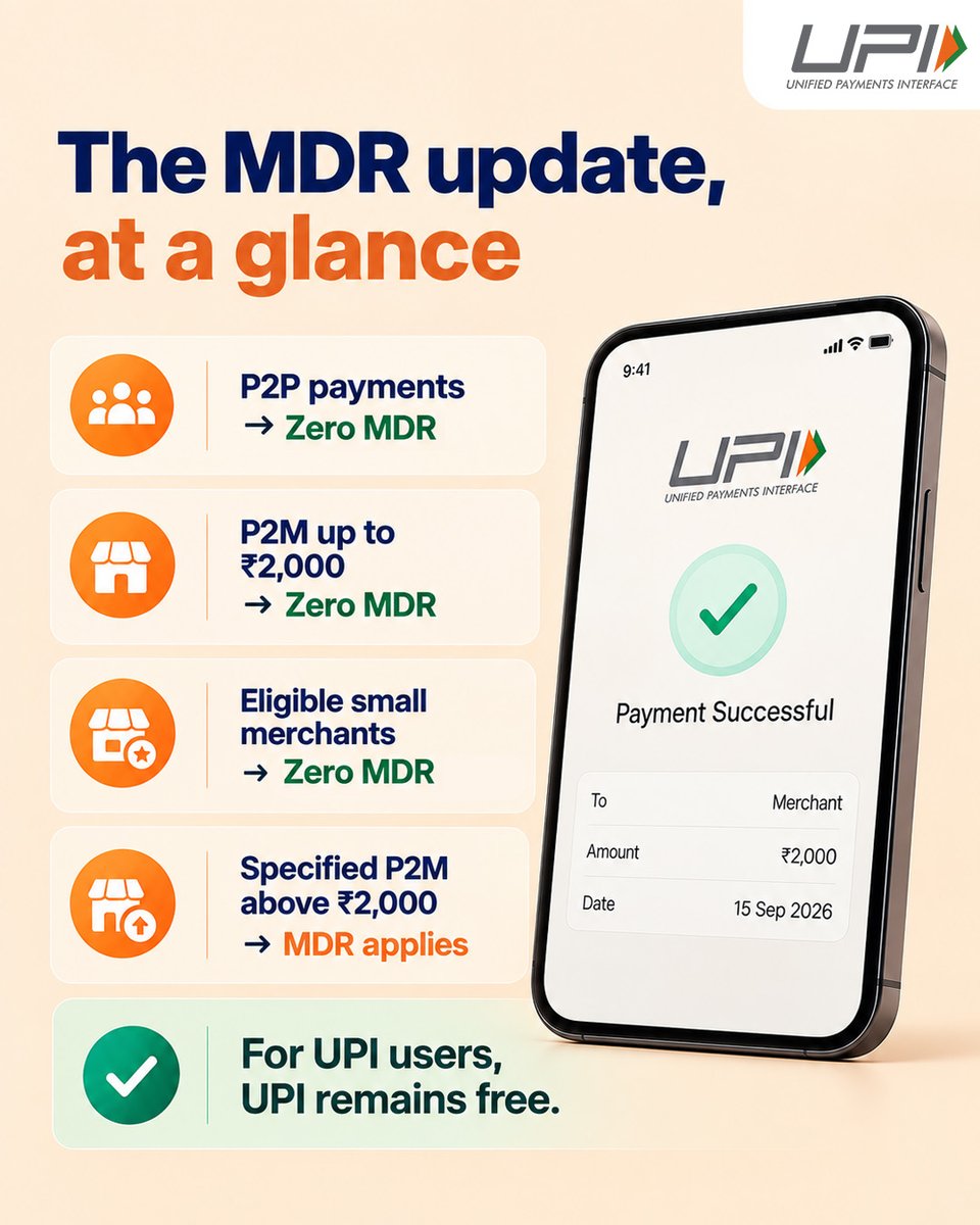 UPI_NPCI's tweet photo. https://t.co/GpM1KR9oVl