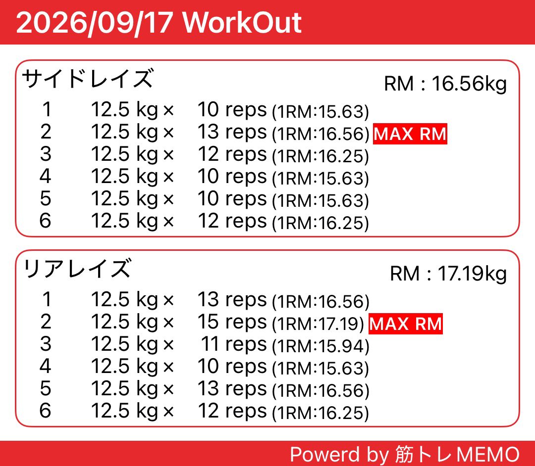 6ym_training's tweet photo. 肩トレ
重量落として丁寧にサイドレイズやり始めて少しづつ重量持てるようになった！継続は力なり
#筋トレ  #肩トレ  #筋トレ記録
#筋トレ垢と繋がりたい https://t.co/3JiTM7x0IU